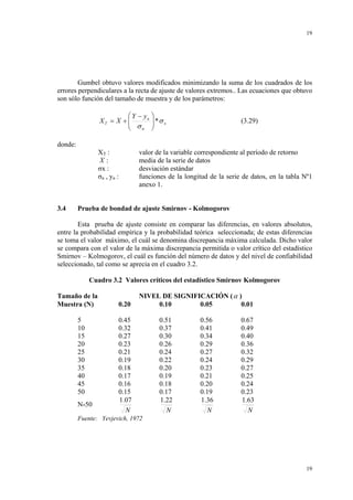 19

Gumbel obtuvo valores modificados minimizando la suma de los cuadrados de los
errores perpendiculares a la recta de ajuste de valores extremos.. Las ecuaciones que obtuvo
son sólo función del tamaño de muestra y de los parámetros:
 Y − yn
XT = X + 
 σ
n



 *σ x



(3.29)

donde:
XT :
X:
σx :
σn , yn :

3.4

valor de la variable correspondiente al período de retorno
media de la serie de datos
desviación estándar
funciones de la longitud de la serie de datos, en la tabla Nº1
anexo 1.

Prueba de bondad de ajuste Smirnov - Kolmogorov

Esta prueba de ajuste consiste en comparar las diferencias, en valores absolutos,
entre la probabilidad empírica y la probabilidad teórica seleccionada; de estas diferencias
se toma el valor máximo, el cuál se denomina discrepancia máxima calculada. Dicho valor
se compara con el valor de la máxima discrepancia permitida o valor crítico del estadístico
Smirnov – Kolmogorov, el cuál es función del número de datos y del nivel de confiabilidad
seleccionado, tal como se aprecia en el cuadro 3.2.
Cuadro 3.2 Valores críticos del estadístico Smirnov Kolmogorov
Tamaño de la
Muestra (N)

5
10
15
20
25
30
35
40
45
50
N>50

0.20

NIVEL DE SIGNIFICACIÓN ( α )
0.10
0.05
0.01

0.45
0.32
0.27
0.23
0.21
0.19
0.18
0.17
0.16
0.15
1.07
N

0.51
0.37
0.30
0.26
0.24
0.22
0.20
0.19
0.18
0.17
1.22
N

0.56
0.41
0.34
0.29
0.27
0.24
0.23
0.21
0.20
0.19
1.36
N

0.67
0.49
0.40
0.36
0.32
0.29
0.27
0.25
0.24
0.23
1.63
N

Fuente: Yevjevich, 1972

19

 