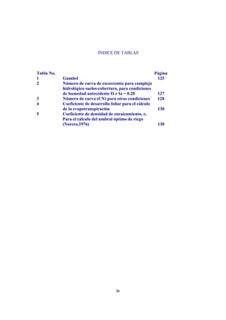 INDICE DE TABLAS

Tabla No.
1
2
3
4
5

Gumbel
Número de curva de escorrentía para complejo
hidrológico suelos-cobertura, para condiciones
de humedad antecedente II e Ia = 0.20
Número de curva (CN) para otras condiciones
Coeficiente de desarrollo foliar para el cálculo
de la evapotranspiración
Coeficiente de densidad de enraizamiento, r,
Para el cálculo del umbral óptimo de riego
(Norero,1976)

iv

Página
125
127
128
130
130

 