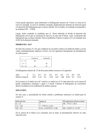 59

Como puede apreciarse, para determinar el hidrograma unitario de 3 horas se resta de la
curva S corregida la curva S, también corregida, desplazada previamente un intervalo igual
a la duración del hidrograma que se desea calcular. En el cuadro, el resultado corresponde a
la columna CSC – CSCD.
Luego, dicho resultado se multiplica por el factor obtenido al dividir la duración del
hidrograma con el que se construyó la curva S, en este caso 4 horas, entre la duración del
hidrograma que se desea calcular. Para el problema el factor es igual a 4/3; el resultado será
el HU de la duración deseada.
PROBLEMA 4.6.9

Se tiene dos cuencas A y B, que confluyen en un punto común a la salida de ambas y en las
cuales simultáneamente empieza a llover, con los siguientes hietogramas de precipitación
en cada cuenca:
Cuenca A
0 - 1.5

Cuenca B

40

1.5 – 3
3.0 – 4.5

30
60

25

El hidrograma unitario de 1/3 de hora para ambas cuencas es el siguiente:
T(h)
0
3
HU(m /s)/mm 0

1/3
0.47

2/3
2.12

3/3
2.6

4/3
2.24

5/3
1.65

6/3
1.06

7/3
0.59

8/3
0.3

9/3
0.12

En la cuenca A el índice φ es de 7 mm/h y se reduce en 12 % cada intervalo; en la cuenca B
puede considerarse constante e igual a 5 mm/h. Calcular el hidrograma de escorrentía
directa resultante en la confluencia de ambas cuencas.
SOLUCIÓN:

En este caso, y procediendo de forma similar a problemas anteriores se tendrá para la
cuenca A:
Intervalo (h)
0 – 1.5
1.5 – 3.0
3.0 – 4.5

Indice φ
7
7 – 7*0.12 = 6.16
6.16 – 6.16*0.12 = 5.42

Precipitación efectiva (mm)
40 – 7*1.5 = 29.5
60 – 5.42*1.5 = 51.87

En la cuenca B el índice φ es constante, por lo tanto, la precipitación efectiva en cada
intervalo será:

59

 