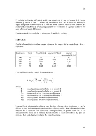 83

El embalse tendría dos orificios de salida: uno ubicado en la cota 105 msnm, de 1.5 m de
diámetro, y otro en la cota 112 msnm, con un diámetro de 1.2 m. Al inicio del tránsito, el
espejo de agua en el embalse está en la cota 108 msnm y ambos orificios están cerrados. El
primer orificio se abre si el nivel del agua excede los 112 msnm; el segundo si el nivel del
agua sobrepasa la cota 125 msnm.
Para estas condiciones, calcular el hidrograma de salida del embalse.

SOLUCION:
Con la información topográfica pueden calcularse los valores de la curva altura – área –
capacidad:

Cota(msnm)

h (m)

Area(10^6)m2

Volumen(10^6)m3

100
110
120
130
140

0
10
20
30
40

0
0.05
0.15
0.2
0.325

0
0.25
1
1.75
2.625

Volumen
Acumulado(10^6)m3
0
0.25
1.25
3
5.625

La ecuación de tránsito a través de un embalse es:
 2S
  2S

I 1 + I 2 +  1 − O1  =  2 + O2 
 t
  t

donde:
I1 :
I2 :
S1 :
S2 :
O 1:
O 2:

caudal que ingresa al embalse en el instante 1
caudal que ingresa al embalse en el instante 2
almacenamiento en el embalse en el instante 1
almacenamiento en el embalse en el instante 2
caudal que sale del embalse en el instante 1
caudal que sale del embalse en el instante 2

La ecuación de tránsito debe aplicarse para dos intervalos sucesivos de tiempo, t1 y t2; la
diferencia entre ambos valores determina el intervalo de tránsito t. Los valores del miembro
derecho de la ecuación son conocidos, correspondiendo el primer valor de S1 al
almacenamiento inicial en el embalse. Posteriormente, el valor calculado de S2 para un
intervalo dado será el correspondiente S1 para el siguiente.

83

 