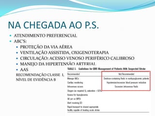 NA CHEGADA AO P.S.
 ATENDIMENTO PREFERENCIAL
 ABC’S:
 PROTEÇÃO DA VIA AÉREA
 VENTILAÇÃO ASSISTIDA, OXIGENOTERAPIA
 CIRCULAÇÃO: ACESSO VENOSO PERIFÉRICO CALIBROSO
 MANEJO DA HIPERTENSÃO ARTERIAL
 AAS
RECOMENDAÇÃO CLASSE I,
NÍVEL DE EVIDÊNCIA B
 