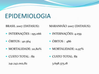 EPIDEMIOLOGIA
BRASIL 2007 (DATASUS):
 INTERNAÇÕES : 195.066
 ÓBITOS : 40.564
 MORTALIDADE: 20,80%
 CUSTO TOTAL : R$
241.242.002,82
MARANHÃO 2007 (DATASUS):
 INTERNAÇÕES: 4.059
 ÓBITOS : 486
 MORTALIDADE: 11,97%
 CUSTO TOTAL: R$
3.698.375,18
 