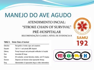 MANEJO DO AVE AGUDO
ATENDIMENTO INCIAL:
“STROKE CHAIN OF SURVIVAL”
PRÉ-HOSPITALAR
RECOMENDAÇÃO CLASSE I, NÍVEL DE EVIDENCIA B
 