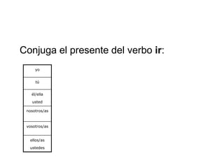 Conjuga el presente del verbo ir:
     yo


     tú


   él/ella

   usted

 nosotros/as



 vosotros/as


  ellos/as

  ustedes
 