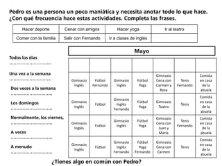 Pedro es una persona un poco maniática y necesita anotar todo lo que hace.
¿Con qué frecuencia hace estas actividades. Completa las frases.
      Hacer deporte         Cenar con amigos             Hacer yoga               Ir al teatro

   Comer con la familia     Salir con Fernando       Ir a clases de inglés


                                                                  Mayo
Todos los días
………………………..

Una vez a la semana                                                           Gimnasio              Comida
………………………..                    Gimnasio    Fútbol      Gimnasio     Fútbol    Cena con     Tenis    en casa
                                Inglés    Fernando      Inglés       Yoga     Carmen y   Fernando    de la
Dos veces a la semana                                                           Rosa                abuela
………………………..
                                                                                                    Comida
                                                       Gimnasio
Los domingos                   Gimnasio                             Fútbol    Gimnasio              en casa
                                           Fútbol        Inglés                            Tenis
………………………..                     Inglés                               Yoga      Teatro                de la
                                                       Fernando
                                                                                                    abuela
Normalmente, los viernes,                                                     Gimnasio              Comida
                                                       Gimnasio     Fútbol                 Tenis
………………………..                    Gimnasio                                       Cena con              en casa
                                           Fútbol       Inglés       Yoga                Fernando
                                Inglés                                         Juan y                de la
A veces                                                                        María                abuela
………………………..
                                                                                                    Comida
                                                       Gimnasio     Fútbol    Gimnasio
                               Gimnasio                                                             en casa
A menudo                                   Fútbol        Inglés      Yoga     Cena con     Tenis
                                Inglés                                                               de la
………………………..                                            Fernando    Fernando    Carmen
                                                                                                    abuela

                      ¿Tienes algo en común con Pedro?
 