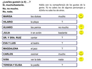 ¿Les/les gusta/n (a X) …?
Sí, mucho/bastante.                    Habla con tu compañero/a de los gustos de la
No, no mucho.                          gente. Tú no sabes los de algunos personajes y
                                       él/ella no sabe los de otros.
No, nada.

MARISA                      los dulces                    mucho

HILARIO                     la playa                         ?

ÁLVARO                      los perros                    no mucho

JULIA                       ir en avión                   bastante

SR. Y SRA. RUIZ             cantar                           ?

EVA Y LUIS                  el teatro                        ?

MAGDALENA                   el jazz                          ?

CARLOS                      cocinar                       mucho

IVÁN                        ver la tele                   nada

TERESA Y ELISA              la paella                        ?
 