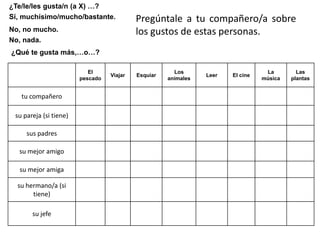 ¿Te/le/les gusta/n (a X) …?
Sí, muchísimo/mucho/bastante.              Pregúntale a tu compañero/a sobre
No, no mucho.                              los gustos de estas personas.
No, nada.
¿Qué te gusta más,…o…?

                           El                          Los                        La        Las
                                  Viajar   Esquiar              Leer   El cine
                        pescado                      animales                    música   plantas


   tu compañero

 su pareja (si tiene)

     sus padres

  su mejor amigo

  su mejor amiga

  su hermano/a (si
       tiene)

       su jefe
 