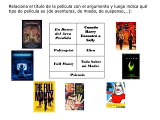 Relaciona el título de la película con el argumento y luego indica qué
tipo de película es (de aventuras, de miedo, de suspense,…):


                                     Cuando
                       En Busca
                                      Harry
                       del Arca
                                    Encontró a
                       Perdida
                                      Sally

                      Poltergeist         Alien


                                    Todo Sobre
                      Full Monty
                                    mi Madre

                               Psicosis
 