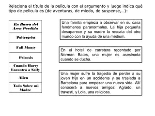 Relaciona el título de la película con el argumento y luego indica qué
tipo de película es (de aventuras, de miedo, de suspense,…):


  En Busca del             Una familia empieza a observar en su casa
  Arca Perdida             fenómenos paranormales. La hija pequeña
                           desaparece y su madre la rescata del otro
    Poltergeist            mundo con la ayuda de una médium.

    Full Monty
                           En el hotel de carretera regentado por
                           Norman Bates, una mujer es asesinada
     Psicosis
                           cuando se ducha.
  Cuando Harry
 Encontró a Sally
                           Una mujer sufre la tragedia de perder a su
     Alien                 joven hijo en un accidente y se traslada a
                           Barcelona para empezar una nueva vida. Allí
  Todo Sobre mi
                           conocerá a nuevos amigos: Agrado, un
     Madre
                           travesti, y Lola, una religiosa.
 