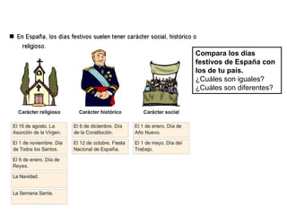 Compara los días
festivos de España con
los de tu país.
¿Cuáles son iguales?
¿Cuáles son diferentes?
 