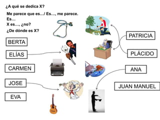 ¿A qué se dedica X?
Me parece que es…/ Es…, me parece.
Es…
X es…, ¿no?
¿De dónde es X?
                                        PATRICIA
 BERTA

 ELÍAS                                  PLÁCIDO

 CARMEN                                 ANA

 JOSE
                                     JUAN MANUEL
  EVA
 