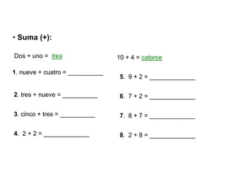• Suma (+):

Dos + uno = tres                 10 + 4 = catorce

1. nueve + cuatro = __________
                                  5. 9 + 2 = _____________

2. tres + nueve = __________      6. 7 + 2 = _____________

3. cinco + tres = __________      7. 8 + 7 = _____________

4. 2 + 2 = _____________          8. 2 + 8 = _____________
 