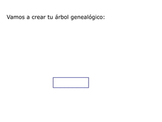 Vamos a crear tu árbol genealógico:
 