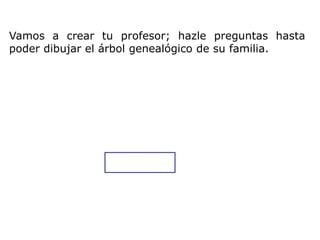 Vamos a crear tu profesor; hazle preguntas hasta
poder dibujar el árbol genealógico de su familia.
 