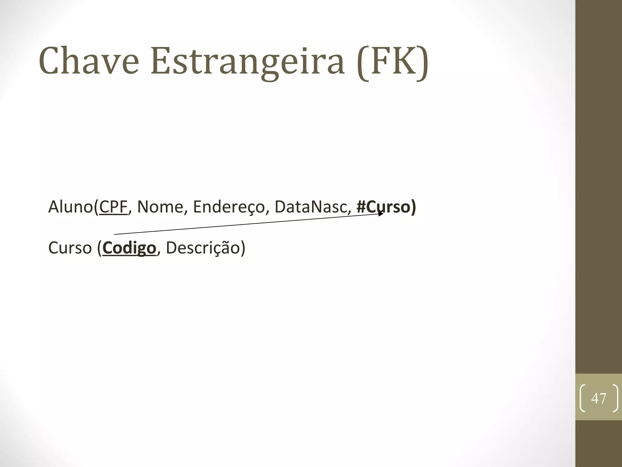 Chave Estrangeira (FK)
Aluno(CPF, Nome, Endereço, DataNasc, #Curso)
Curso (Codigo, Descrição)
47
 