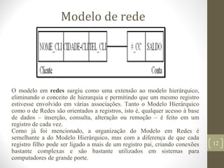 Modelo de rede
O modelo em redes surgiu como uma extensão ao modelo hierárquico,
eliminando o conceito de hierarquia e permitindo que um mesmo registro
estivesse envolvido em várias associações. Tanto o Modelo Hierárquico
como o de Redes são orientados a registros, isto é, qualquer acesso à base
de dados – inserção, consulta, alteração ou remoção – é feito em um
registro de cada vez.
Como já foi mencionado, a organização do Modelo em Redes é
semelhante a do Modelo Hierárquico, mas com a diferença de que cada
registro filho pode ser ligado a mais de um registro pai, criando conexões
bastante complexas e são bastante utilizados em sistemas para
computadores de grande porte.
12
 