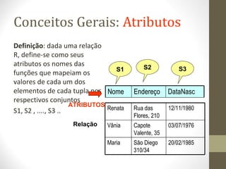 Conceitos Gerais: Atributos
Definição: dada uma relação
R, define-se como seus
atributos os nomes das
funções que mapeiam os
valores de cada um dos
elementos de cada tupla nos
respectivos conjuntos
S1, S2 , ...., S3 ..
20/02/1985São Diego
310/34
Maria
03/07/1976Capote
Valente, 35
Vânia
Rua das
Flores, 210
12/11/1980Renata
S1 S2 S3
DataNascEndereçoNome DataNascEndereçoNome
Relação
ATRIBUTOS
 