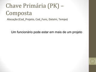 Chave Primária (PK) –
Composta
Alocação (Cod_Projeto, Cod_Func, DataIni, Tempo)
Um funcionário pode estar em mais de um projeto
37
 