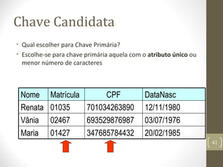 Chave Candidata
• Qual escolher para Chave Primária?
• Escolhe-se para chave primária aquela com o atributo único ou
menor número de caracteres
347685784432
693529876987
701034263890
CPF
20/02/198501427Maria
03/07/197602467Vânia
12/11/198001035Renata
DataNascMatrículaNome
41
 