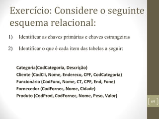 Exercício: Considere o seguinte
esquema relacional:
Categoria(CodCategoria, Descrição)
Cliente (CodCli, Nome, Endereco, CPF, CodCategoria)
Funcionário (CodFunc, Nome, CT, CPF, End, Fone)
Fornecedor (CodFornec, Nome, Cidade)
Produto (CodProd, CodFornec, Nome, Peso, Valor)
69
1) Identificar as chaves primárias e chaves estrangeiras
2) Identificar o que é cada ítem das tabelas a seguir:
 