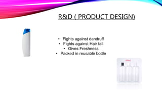 Shampoo Project Shampoo project | PPTX