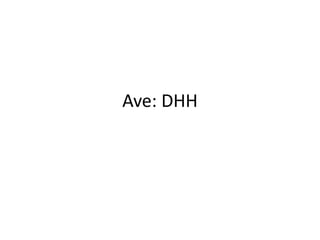 Ave: DHH
 