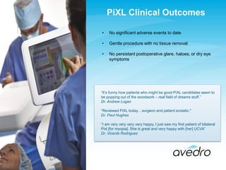 PiXL Clinical Outcomes
• No significant adverse events to date
• Gentle procedure with no tissue removal
• No persistant postoperative glare, haloes, or dry eye
symptoms
“It’s funny how patients who might be good PiXL candidates seem to
be popping out of the woodwork – real field of dreams stuff.”
Dr. Andrew Logan
“Reviewed PiXL today... surgeon and patient ecstatic."
Dr. Paul Hughes
“I am very very very very happy, I just saw my first patient of bilateral
Pixl [for myopia]. She is great and very happy with [her] UCVA”
Dr. Vicente Rodriguez
 