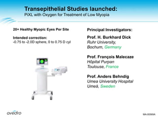 Transepithelial Studies launched:
PiXL with Oxygen for Treatment of Low Myopia
20+ Healthy Myopic Eyes Per Site
Intended correction:
-0.75 to -2.0D sphere, 0 to 0.75 D cyl
Principal Investigators:
Prof. H. Burkhard Dick
Ruhr University,
Bochum, Germany
Prof. François Malecaze
Hôpital Purpan
Toulouse, France
Prof. Anders Behndig
Umea University Hospital
Umeå, Sweden
MA-00569A
 
