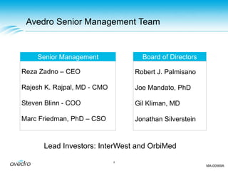 4
Reza Zadno – CEO
Rajesh K. Rajpal, MD - CMO
Steven Blinn - COO
Marc Friedman, PhD – CSO
Senior Management Board of Directors
Robert J. Palmisano
Joe Mandato, PhD
Gil Kliman, MD
Jonathan Silverstein
Avedro Senior Management Team
Lead Investors: InterWest and OrbiMed
MA-00569A
 