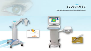The World Leader in Corneal Remodeling
 