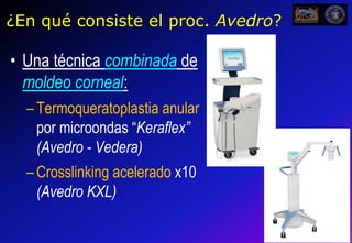 3¿En quéconsiste el proc. Avedro?Una técnica combinada de moldeo corneal:Termoqueratoplastia anular por microondas “Keraflex” (Avedro - Vedera)Crosslinking acelerado x10 (Avedro KXL)