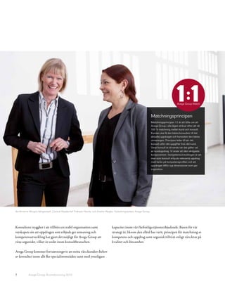 Matchningsprincipen
                                                                                                                   Matchningsprincipen 1:1 är ett löfte om att
                                                                                                                   Avega Group i alla lägen strävar efter att nå
                                                                                                                   100 % matchning mellan kund och konsult.
                                                                                                                   Kunden ska få den bästa konsulten till det
                                                                                                                   aktuella uppdraget och konsulten den bästa
                                                                                                                   utmaningen. Principen leder till att rätt
                                                                                                                   konsult utför rätt uppgifter hos rätt kund.
                                                                                                                   Varje konsult är drivande när det gäller val
                                                                                                                   av kunduppdrag. Vi anser att den viktigaste
                                                                                                                   komponenten i kompetensutvecklingen är att
                                                                                                                   man som konsult erbjuds relevanta uppdrag
                                                                                                                   med tanke på kompetensprofilen och att
                                                                                                                   uppdraget tillför nya dimensioner som ger
                                                                                                                   inspiration.




AnnKristine Wuopio-Mogestedt, Central Skadechef Folksam Nordic och Anette Wagler, förändringsledare Avega Group.




Konsultens trygghet i att tillhöra en stabil organisation samt                  kapacitet inom vårt befintliga tjänsteerbjudande. Basen för vår
vetskapen om att uppdragen som erbjuds ger utmaning och                         strategi är, liksom den alltid har varit, principen för matchning av
kompetensutveckling har gjort det möjligt för Avega Group att                   kompetens och uppdrag samt organisk tillväxt enligt våra krav på
växa organiskt, vilket är unikt inom konsultbranschen.                          kvalitet och lönsamhet.

Avega Group kommer fortsättningsvis att möta våra kunders behov
av konsulter inom allt fler specialistområden samt med ytterligare




7         Avega Group Årsredovisning 2010
 