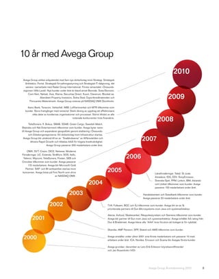 10 år med Avega Group
                                                                                                                                              2010
 Avega Group utökar erbjudandet med fem nya dotterbolag inom Strategi, Strategisk
   Arkitektur, Portal, Strategisk förvaltningsstyrning och Strategisk IT-rådgivning, det
   senare i samarbete med Radar Group International. Första ramavtalet i Öresunds-
 regionen (Alfa Laval). Nya kunder under året är bland annat Bisnode, Svea Ekonomi,


                                                                                                                                         2009
     Com Hem, Netset, Axis, Klarna, Securitas Direct, Kuoni, Diaverum, Blocket.se,
                 Aberdeen Property Investors, Solna Stad, Exportkreditnämnden och
       Försvarets Materielverk. Avega Group noteras på NASDAQ OMX Stockholm.

     Ikano Bank, Teracom, Vattenfall, ABB, Luftfartsverket och MTR tillkommer som
   kunder. Stora framgångar med ramavtal. Stark ökning av uppdrag att effektivisera
         olika delar av kundernas organisationer och processer. Störst tillväxt av alla
                                              noterade konkurrenter trots finanskris.
                                                                                                                               2008
       TeliaSonera, If, Bokus, SBAB, SSAB, Green Cargo, Swedish Match,
Skanska och Net Entertainment tillkommer som kunder. Avega byter namn
till Avega Group och expanderar geografiskt genom etablering i Öresunds-
       och Göteborgsregionerna. Ett dotterbolag inom Infrastruktur startas.
  Avega Group blir utnämnd till en av ”Snabbväxarna” av Affärsvärlden och
         Ahrens Rapid Growth och tilldelas AAA för högsta kreditvärdighet.
                                                                                                                2007
                         Avega Group passerar 200 medarbetare under året.

    OMX, SVT, Cision, DICE, Netwise, Moderna
Försäkringar, UC, Extenda, Strålfors, SOS, Itello,
 Telenor, Wipcore, TeliaSonera, Posten, SEB och                                                   2006
Cinnober tillkommer som kunder. Avega passerar
     170 medarbetare. Avega blir Microsoft Gold
   Partner. SAP- och BI-verksamhet startas inom
koncernen. Avega listas på First North som drivs                                 2005                                        Länsförsäkringar, Tele2, St Jude,
                             av NASDAQ OMX.                                                                                  Amadeus, IDG, ESV, SonyEricsson,

                                                               2004                                                          Svenska Spel, PPM, Linkon, IBM, Astando
                                                                                                                             och Unibet tillkommer som kunder. Avega
                                                                                                                             passerar 100 medarbetare under året.

                                            2003                                                                  Handelsbanken och Swedbank tillkommer som kunder.
                                                                                                                  Avega passerar 50 medarbetare under året.

                          2002                                                   TV4, Folksam, BGC och SJ tillkommer som kunder. Avega blir en av få
                                                                                 prioriterade partners till Sun Microsystems inom Java och systemarkitektur.

                                                                                 Alecta, Axfood, Skatteverket, Rikspolisstyrelsen och Siemens tillkommer som kunder.
         2001                                                                    Avega blir partner till Sun inom Java och systemarkitektur. Avega erhåller AA rating från
                                                                                 Dun & Bradstreet. Avega klarar alla ”AAA”-krav förutom att bolaget är för nybildat.


                                                                                 Skandia, AMF Pension, SPP, Statoil och AMS tillkommer som kunder.


 2000                                                                            Avega anställer under våren 2001 sina första medarbetare och passerar 10 med-
                                                                                 arbetare under året. ICA, Nordea, Ericsson och Scania blir Avegas första kunder.

                                                                                 Avega grundas i december av Lars-Erik Eriksson (styrelseordförande)
                                                                                 och Jan Rosenholm (VD).




                                                                                                                       Avega Group Årsredovisning 2010                   8
 