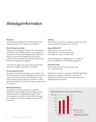 Aktieägarinformation


Årsstämma                                                                     Utdelning
Årsstämman hålls måndagen den 2 maj 2011 klockan 15.00 i                      Styrelsen föreslår årsstämman en utdelning om 1,50 krona per aktie.
Avega Groups lokaler, Grev Turegatan 11A, Stockholm.                          Avstämningsdag för utdelningen är den 5 maj 2011.

Rätt att deltaga och anmälan                                                  Rapporttillfällen 2011
Aktieägare som vill deltaga på årsstämman ska vara införd i den               Delårsrapport jan–mars, den 2 maj 2011.
av Euroclear Sweden AB förda aktieboken senast tisdagen den                   Delårsrapport jan–jun, den 22 augusti 2011.
26 april 2011, och anmäla sig för deltagande på årsstämman hos                Delårsrapport jan–sep, den 25 oktober 2011.
bolaget via e-post till info@avegagroup.se eller per telefon
+46 (0) 8 407 65 00. Anmälan ska vara bolaget tillhanda senast                Finansiella rapporter finns tillgängliga på www.avegagroup.se.
klockan 16.00 tisdagen den 26 april 2011.                                     För tryckta publikationer, kontakta info@avegagroup.se.

Vid anmälan ska uppges namn, person-/organisationsnummer,                     Kontaktinformation
telefonnummer dagtid, antal biträden och antal aktier.                        Jan Rosenholm, VD och koncernchef Avega Group.
                                                                              Tel: +46 (0) 8 407 65 00.
Förvaltarregistrerade aktier
För att äga rätt att deltaga på årsstämman måste aktieägare, som              Informationen är sådan som Avega Group AB (publ) ska offentliggöra
låtit förvaltarregistrera sina aktier, tillfälligt inregistrera sina aktier   enligt lagen om värdepappersmarknaden och/eller lagen om
i eget namn hos Euroclear Sweden AB. Aktieägare som önskar                    handel med finansiella instrument. Informationen lämnades för
sådan omregistrering måste underrätta sin förvaltare om detta i               offentliggörande den 4 april 2011.
god tid före tisdagen den 26 april 2011, då sådan omregistrering ska
vara verkställd.

Behörighetshandlingar
Om aktieägare avser att låta sig företrädas av ombud bör
fullmakt och övriga behörighetshandlingar biläggas anmälan.                        Nettoomsättning och rörelsemarginal 2008–2010
Fullmaktsformulär finns tillgängligt på bolagets hemsida                                                                 %
                                                                                   MSEK 300
www.avegagroup.se samt skickas utan kostnad för mottagaren                                                               25
till de aktieägare som begär det och uppger sin postadress eller                          250
e-postadress.                                                                                                            20
                                                                                          200

                                                                                          150                            15

                                                                                          100
                                                                                                                         5
                                                                                           50                                     Nettoomsättning
                                                                                                                                 Rörelsemarginal
                                                                                            0                            0
                                                                                                 2008      2009   2010        (Rörelsemarginal för 2010 avser
                                                                                                proforma                      värde före noteringskostnader.)
1         Avega Group Årsredovisning 2010
 