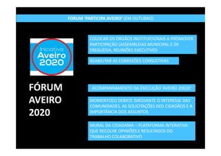 FÓRUM ‘PARTICIPA AVEIRO’ (EM OUTUBRO)
ACOMPANHAMENTO DA EXECUÇÃO ‘AVEIRO 20020’
COLOCAR OS ÓRGÃOS INSTITUICIONAIS A PROMOVER
PARTICIPAÇÃO (ASSEMBLEIAS MUNICIPAL E DE
FREGUESIA, REUNIÕES EXECUTIVO)
FÓRUM
AVEIRO
2020
MURAL DA CIDADANIA – PLATAFORMA INTERATIVA
QUE RECOLHE OPINIÕES E RESULTADOS DO
TRABALHO COLABORATIVO
REABILITAR AS COMISSÕES CONSULTIVAS
MOMENTO(S) DEBATE (MEDIANTE O INTERESSE DAS
COMUNIDADES, AS SOLICITAÇÕES DOS CIDADÃOS E A
IMPORTÂNCIA DOS ASSUNTOS
 