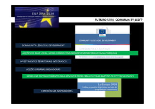 FUTURO SERÁ ‘COMMUNITY-LED’?
COMMUNITY-LED LOCAL DEVELOPMENT
INVESTIMENTOS TERRITORIAIS INTEGRADOS
ACÇÕES DE BASE LOCAL, MOBILIZANDO COMUNIDADES EM PARCERIAS COM AUTARQUIAS
ACÇÕES URBANAS INOVADORAS
MOBILIZAR O CONHECIMENTO PARA RESOLVER PROBLEMAS OU TIRAR PARTIDO DE POTENCIALIDADES
EXPERIÊNCIAS INSPIRADORAS
 