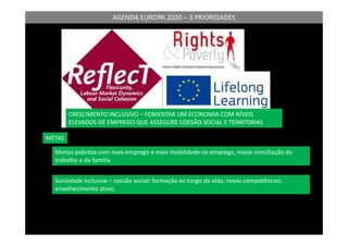 AGENDA EUROPA 2020 – 3 PRIORIDADES
CRESCIMENTO INCLUSIVO – FOMENTAR UM ECONOMIA COM NÍVEIS
ELEVADOS DE EMPREGO QUE ASSEGURE COESÃO SOCIAL E TERRITORIAL
METAS
Menos pobreza com mais emprego e mais mobilidade no emprego, maior conciliação do
trabalho e da família
Sociedade inclusiva – coesão social: formação ao longo da vida; novas competências;
envelhecimento ativo;
 