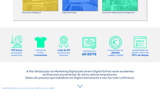 Business Intelligence Digital Strategy Customer Relationship Management
A Pós-Graduação em Marketing Digital pela Aveiro Digital School reúne excelentes
profissionais provenientes de vários setores empresariais.
Estas são pessoas que trabalham em Digital diariamente e isso faz toda a diferença.
investimento de
2000€
+ 285€ + 100€*
275 horas
de sessões
presenciais
possibilidade de
assistir online até
10% do tempo
método de
ensino
irreverente
mais de 20
profissionais
docentes
atribuição de
60 ECTS
* Nota (1ª Edição): oferta das taxas de candidatura (295€) e de matrícula (100€).
 
