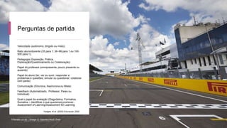 Perguntas de partida
Velocidade (autónomo, dirigido ou misto);
Ratio aluno/docente (35 para 1; 36–99 para 1 ou 100-
500 para 1);
Pedagogia (Exposição, Prática,
Exploração/Questionamento ou Colaboração)
Papel do professor (omnipresente, pouco presente ou
ausente)
Papel do aluno (ler, ver ou ouvir; responder a
problemas e questões; simular ou questionar; colaborar
com pares)
Comunicação (Síncrona, Assíncrona ou Mista)
Feedback (Automatizado, Professor, Pares ou
Individual)
Qual o papel da avaliação (Diagnóstica, Formativa,
Sumativa – identificar o que queremos promover -
Assessment of Learning/Assessment for Learning
Hodges, et al. (2020) Educause, 2020
 