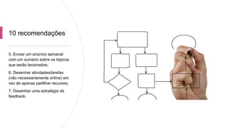 10 recomendações
5. Enviar um anúncio semanal
com um sumário sobre os tópicos
que serão lecionados;
6. Desenhar atividades/tarefas
(não necessariamente online) em
vez de apenas partilhar recursos;
7. Desenhar uma estratégia de
feedback;
 