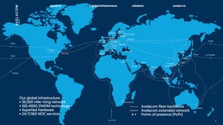 about us global infrastructure solutions contact us
next slide 4
Our global infrastructure:
? 30,000 mileClong network
? 100-400G DWDM technology
? Superfast hardware
? 24/7/365 NOC services
Avelacom fiber backbone
Avelacom extended network
Points of presence (PoPs)
 