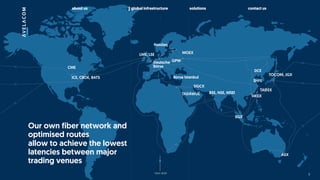 about us global infrastructure solutions contact us
next slide 5
BSE, NSE, MSEI
SGX
TOCOM, JGX
HKEX
CME
LME, LSE MOEX
ICE, CBOE, BATS
Deutsche
B?rse
GPW
Nasdaq
TADAWUL
DGCX
ASX
SHFE
TAIFEX
DCE
Our own fiber network and
optimised routes
allow to achieve the lowest
latencies between major
trading venues
Borsa Istanbul
 