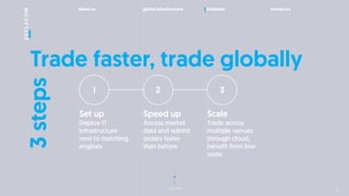 about us global infrastructure solutions contact us
next slide
Trade faster, trade globally
Set up
Deploy IT
infrastructure
next to matching
engines
Speed up
Access market
data and submit
orders faster
than before
Scale
Trade across
multiple venues
through cloud,
benefit from low
costs
1 2 3
3steps
8
 