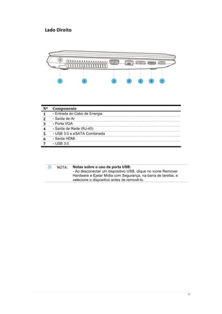 11
Lado Direito
Nº Componente
1 - Entrada do Cabo de Energia
2 - Saída de Ar
3 - Porta VGA
4 - Saída de Rede (RJ-45)
5 - USB 3.0 e eSATA Combinada
6 - Saída HDMi
7 - USB 3.0
NOTA: Notas sobre o uso da porta USB:
- Ao desconectar um dispositivo USB, clique no ícone Remover
Hardware e Ejetar Mídia com Segurança, na barra de tarefas, e
selecione o dispositivo antes de removê-lo.
 