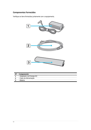 14
Componentes Fornecidos
Verifique os itens fornecidos juntamente com o equipamento.
Nº Componente
1 - Adaptador de Energia AC
2 - Cabo de Alimentação
3 - Bateria
 