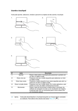 24
Usando o touchpad
Você pode apontar, selecionar, arrastar e percorrer os objetos da tela usando o touchpad.
1. 2.
3. 4.
5.
Nº Ação Descrição
1 Apontar Passe o dedo sobre o touchpad para posicionar o ponteiro em
um item ou objeto na tela.
2 Clicar uma vez Pressione uma vez o botão esquerdo para selecionar um item
ou objeto na tela.
3 Clicar duas vezes Pressione o botão esquerdo duas vezes seguidas para abrir ou
entrar em um item ou objeto na tela.
4 Clicar no botão direito Pressione uma vez o botão direito. Em muitos aplicativos, será
exibido um menu de atalho contextual (se houver).
5 Movimentar Passe o dedo de forma linear e rápida sobre o touchpad. No
software do navegador da web ou do visualizador de imagens,
é possível rolar com um movimento para a cima e baixo com
um movimento vertical.
NOTA: Você pode ativar/desativar o touchpad enquanto um mouse estiver conectado
ao notebook. Para alterar ative através das teclas "FN + F1" ( ).
 