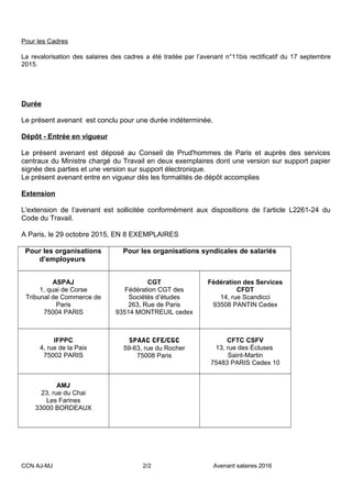 Pour les Cadres
La revalorisation des salaires des cadres a été traitée par l’avenant n°11bis rectificatif du 17 septembre...