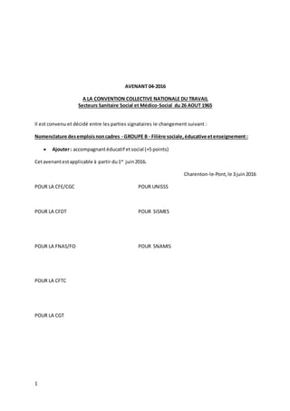 1
AVENANT 04-2016
A LA CONVENTION COLLECTIVE NATIONALE DU TRAVAIL
Secteurs Sanitaire Social et Médico-Social du 26 AOUT 19...