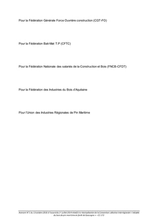 Avenant N°1 du 13octobre 2016 à l’accorddu1er juillet2014relatifà la réactualisationde laConvention collective interrégionale « Industrie
du bois de pin maritime en forêt de Gascogne » –CC 172
Pour la Fédération Générale Force Ouvrière construction (CGT-FO)
Pour la Fédération Bati-Mat T.P (CFTC)
Pour la Fédération Nationale des salariés de la Construction et Bois (FNCB-CFDT)
Pour la Fédération des Industries du Bois d’Aquitaine
Pour l’Union des Industries Régionales de Pin Maritime
 