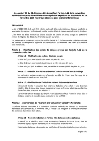 Page 1 sur 3
Avenant n° 57 du 22 décembre 2016 modifiant l’article 4.12 de la convention
collective nationale des cabinets ou entreprises d'expertises en automobile du 20
novembre 1996 relatif aux absences pour évènements familiaux
PREAMBULE
La Loi n° 2016-1088 du 8 août 2016 relative au travail, à la modernisation du dialogue social et à la
sécurisation des parcours professionnels modifie certains délais de congés pour évènements familiaux.
La loi définit les délais minimum de congés auxquels les salariés ont droit, charge aux partenaires
sociaux de négocier des délais plus favorables suivant leur choix.
Les parties ont en conséquence choisi de modifier l’article 4.12 de la convention collective nationale
des cabinets ou entreprises d'expertises en automobile du 20 novembre 1996 relatif aux absences
pour évènements.
Article 1 – Modification des délais de congés prévus par l’article 4.12 de la
convention collective
Article 1.1 – Modification de certains délais de congés
Le délai de 3 jours pour le décès d’un enfant est porté à 5 jours.
Le délai de 2 jours pour le décès du père ou de la mère est porté à 3 jours.
Le délai de 1 jour pour le décès du frère, de la sœur ou du beau-parent est porté à 3 jours.
Article 1.2 – Création d’un nouvel évènement familial ouvrant droit à un congé
Les partenaires sociaux conviennent d’accorder un délai de 2 jours pour l’annonce de la
survenance du handicap chez un enfant.
Article 1.3 – Modification de l’intitulé de certains évènements familiaux
L’évènement familial « naissance d’un enfant ou l’adoption d’un enfant » sera désormais
intitulé « délai de congé pour chaque naissance survenue au foyer du salarié ou pour l’arrivée
d’un enfant placé en vue de son adoption »
L’évènement familial «le décès du conjoint » sera désormais intitulé « délai de congé pour le
décès du conjoint, du concubin ou du partenaire lié par un PACS »
Article 2 – Incorporation de l’avenant à la Convention Collective Nationale :
Le présent avenant s’incorpore à la convention collective nationale des cabinets ou entreprises
d'expertises en automobile du 20 novembre 1996, à l’article 4.12, abrogeant et remplaçant l’ensemble
des anciennes dispositions dudit article.
Article 2.1 – Nouvelle rédaction de l’article 4.12 de la convention collective
Le salarié ou la salariée a droit à une autorisation d'absence de courte durée, dans les
conditions légales, laquelle n'entraîne pas de réduction de la rémunération.
L'autorisation d'absence est accordée, sur justification, à l'occasion des événements suivants :
 